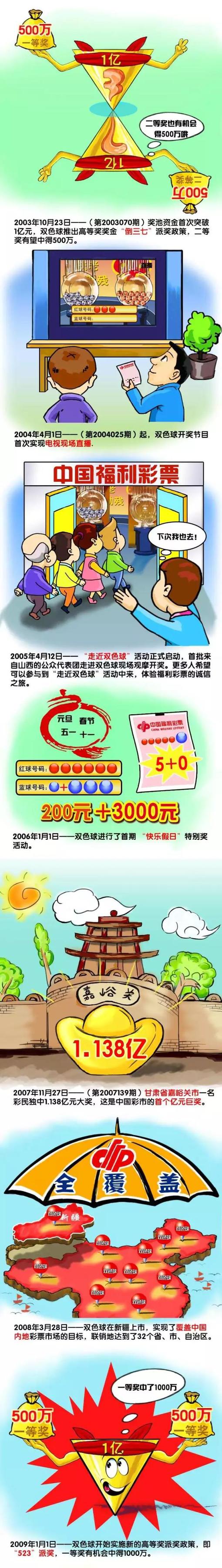 三年前，东安俱乐部的会员Mike（袁成杰 饰）在攀岩时不测身亡，装备负责人林小玉是以自杀。该事务闹得沸沸扬扬，悬疑小说作家柳飞云（苏有朋 饰）以此为题材写出新作，可是反应平平。                                  　　三年后，正处于创作低谷的柳和掮客人李晓峰（胡明 饰）加入了一个奢华旅游团。夜幕降临，他们醒来却发现，车被开到偏僻荒凉的山区，车上的人也年夜大都不知踪迹。柳和李和年夜书商卓然（杜俊泽 饰）、卓然老婆张惠（吴佩慈 饰）、小说枪手白秀清（史辉煌 饰）、建筑设计师段新宇（刘小溪 饰）、画家林泉（林龙麒 饰）及老婆林梅（杨潇 饰）被放置在一幢位于山间的奢华别墅内歇息。深更三更，卓然却俄然掉踪，一时候人心惶惑，神秘事务接连产生……